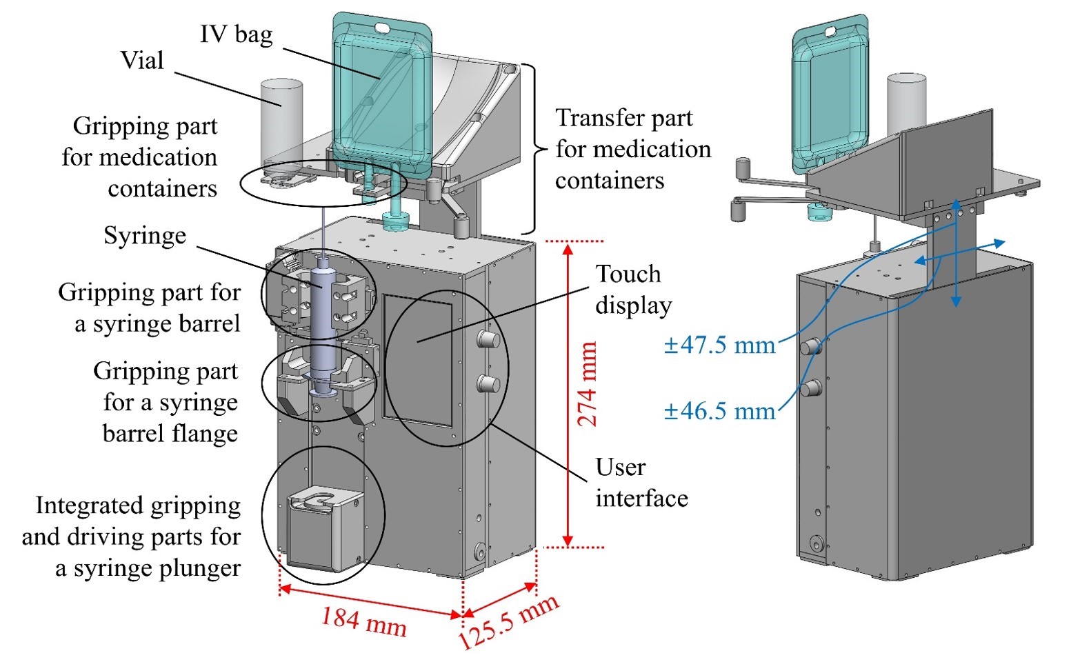 Compounding system structure